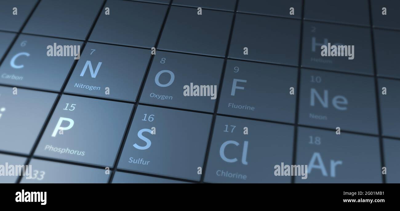 elemento in forma sferica. illustrazione 3d sulla tavola periodica degli elementi. Foto Stock