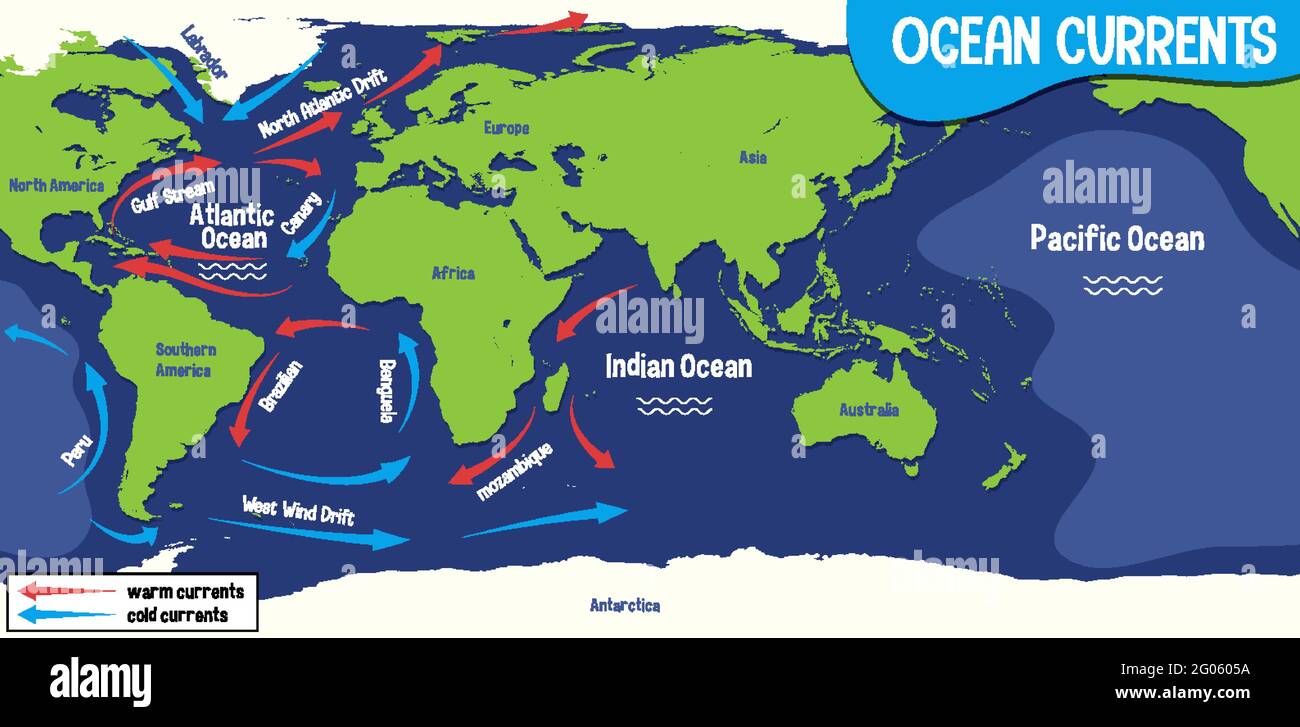 Le correnti oceaniche sulla mappa del mondo illustrazione di sfondo Illustrazione Vettoriale