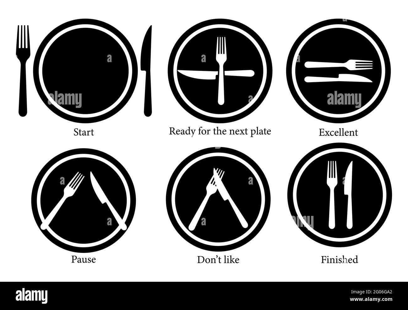 Servizio di forchetta, coltello e piastra. Gesti delle posate che riflettono i pensieri sul cibo. Icone vettoriali isolate su sfondo bianco Illustrazione Vettoriale