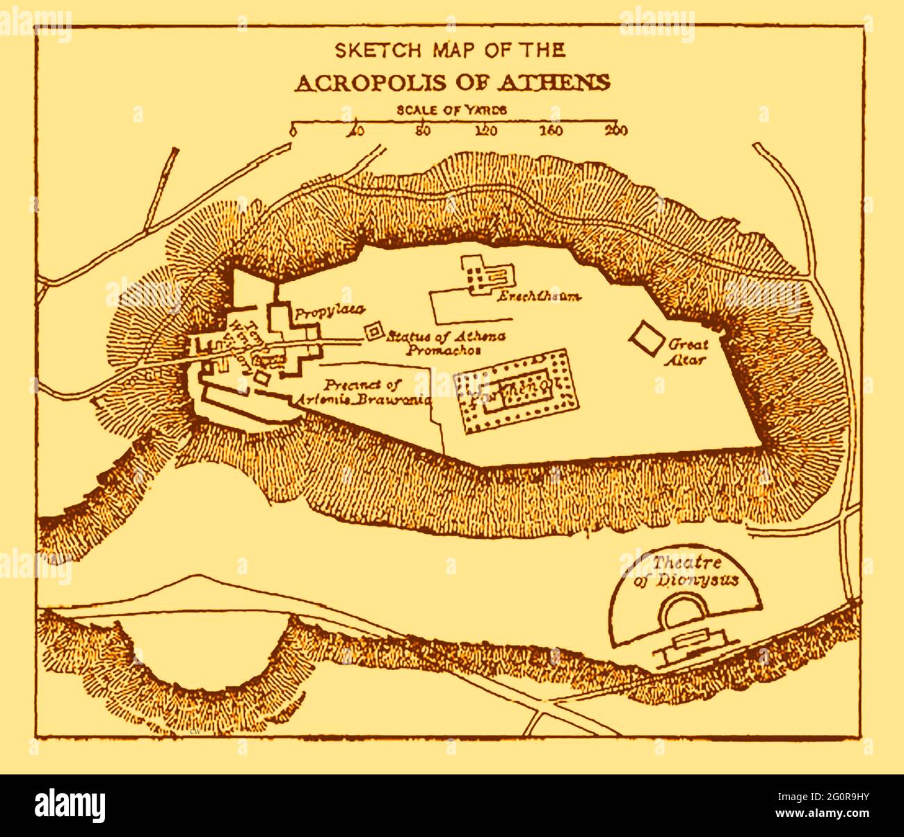 Una vecchia mappa dell'Acropoli, l'antica cittadella situata su uno sperone roccioso sopra la città di Atene, Grecia come era nel 1914 con scala di distanza in iarde inglesi (UN cortile misura circa 1 metro) Foto Stock