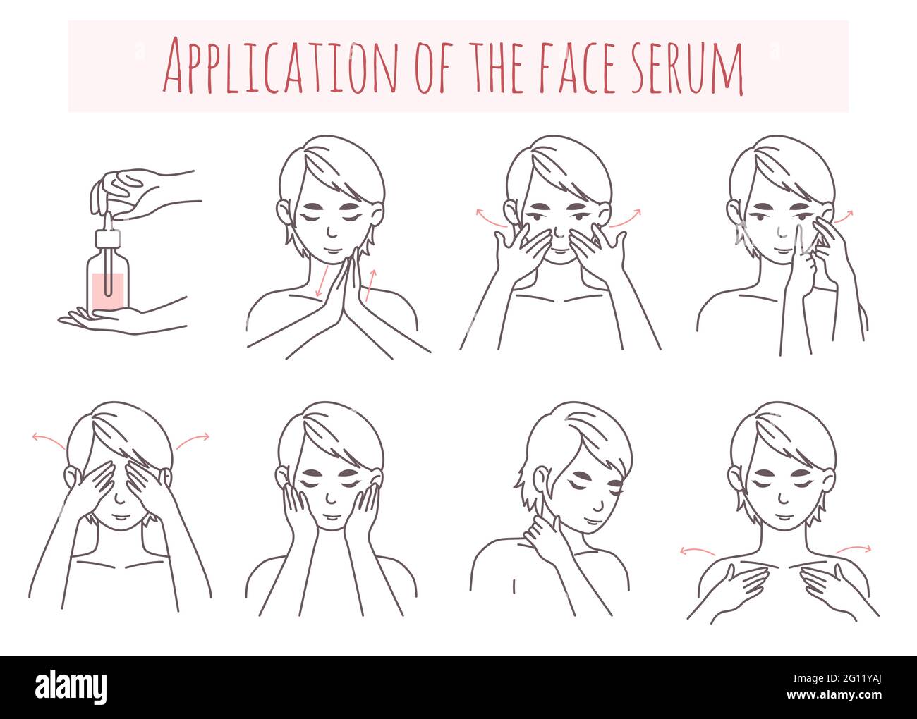 Procedura di applicazione del siero del viso, illustrazione vettoriale. Routine di cura della pelle del viso, procedura di bellezza. Illustrazione Vettoriale