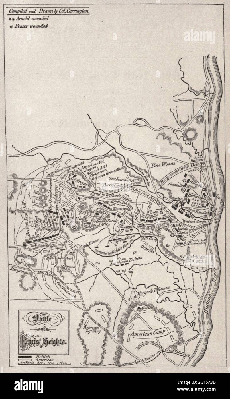 Mappa della battaglia di Bemis Heights Foto Stock