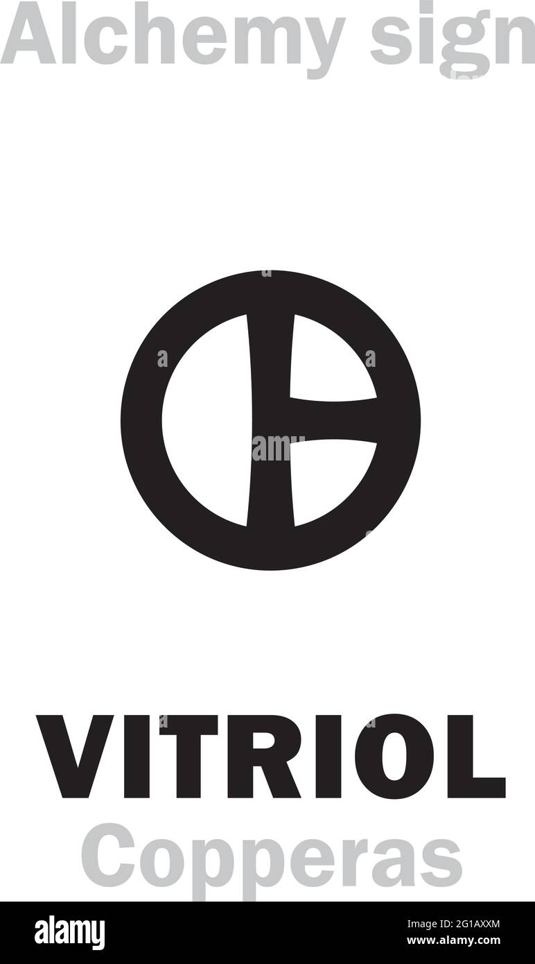 Alchimia Alfabeto: VITRIOLO (Vitriolum < vitrum 'trasparente come vetro') / COPPERAS (Couperrose). Idrato cristallino di solfato: Formula=[MeSO₄•nH₂O]. Illustrazione Vettoriale