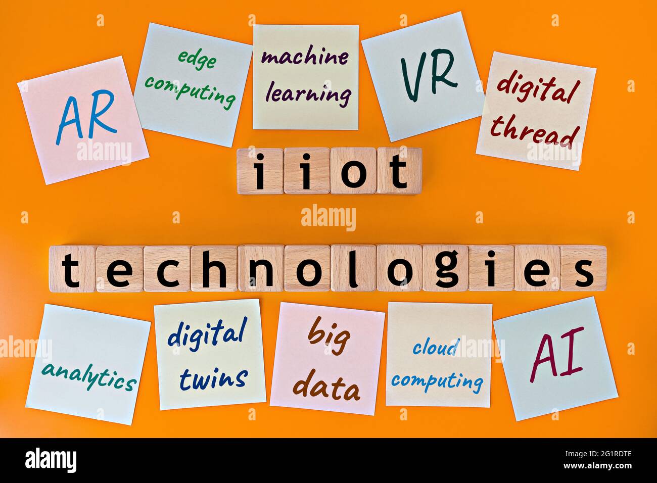 Le tecnologie industriali dell'Internet delle cose (IIoT) model. Cubi di legno con le parole 'tecnologie iiot ', e note appiccicose, su sfondo giallo Foto Stock