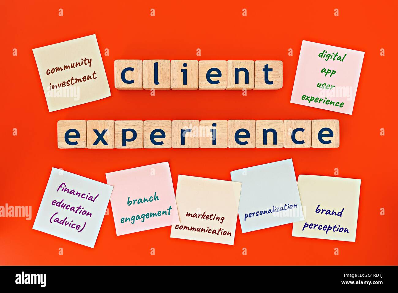 modello di esperienza del cliente. cubi di legno con le parole 'esperienza del cliente', e note appiccicose, su sfondo arancione Foto Stock