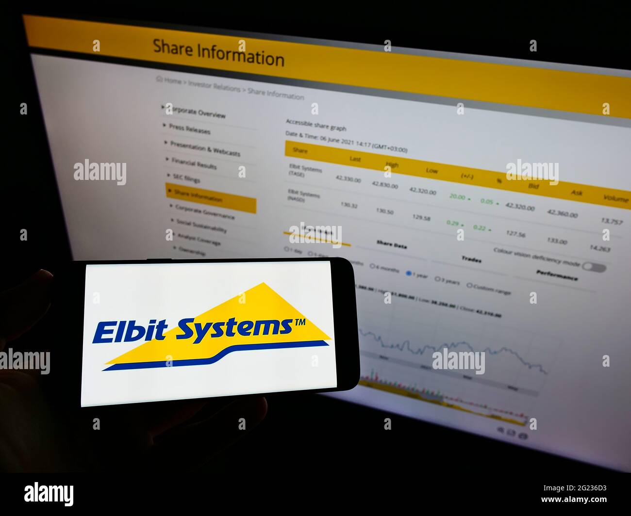 Persona che detiene smartphone con il logo della società di difesa israeliana Elbit Systems Ltd. Sullo schermo di fronte al sito web. Mettere a fuoco il display del telefono. Foto Stock