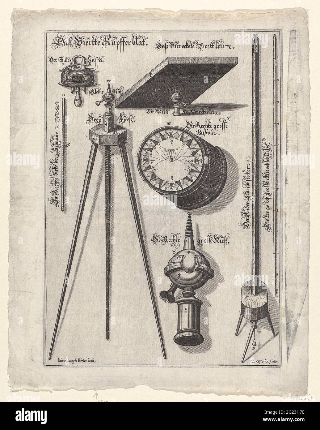 Treppiede, livella a bolla d'aria e altri oggetti di grandi dimensioni, appartenenti alla cassetta degli strumenti; carichi meccanici da viaggio. Foto Stock