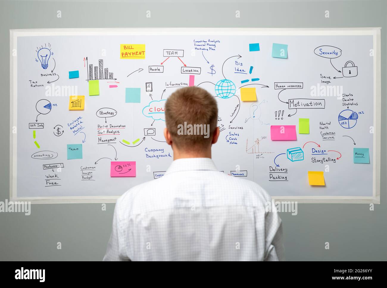 Un uomo sta pensando ad un programma di affari. Brainstorming, lavorando su un'idea di progetto. Foto Stock