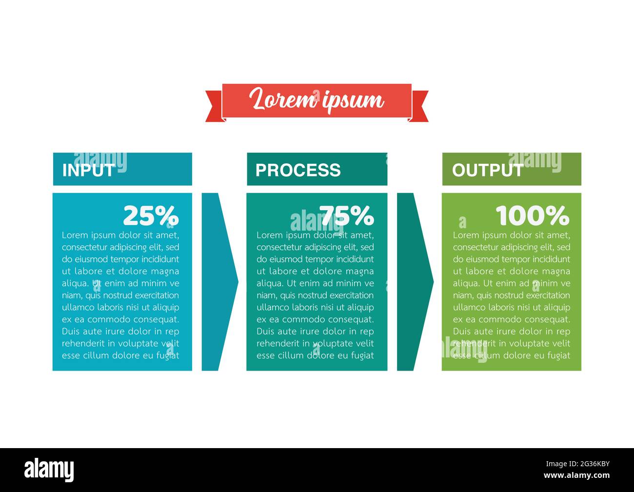 Infografica output processo di input. Illustrazione vettoriale Illustrazione Vettoriale