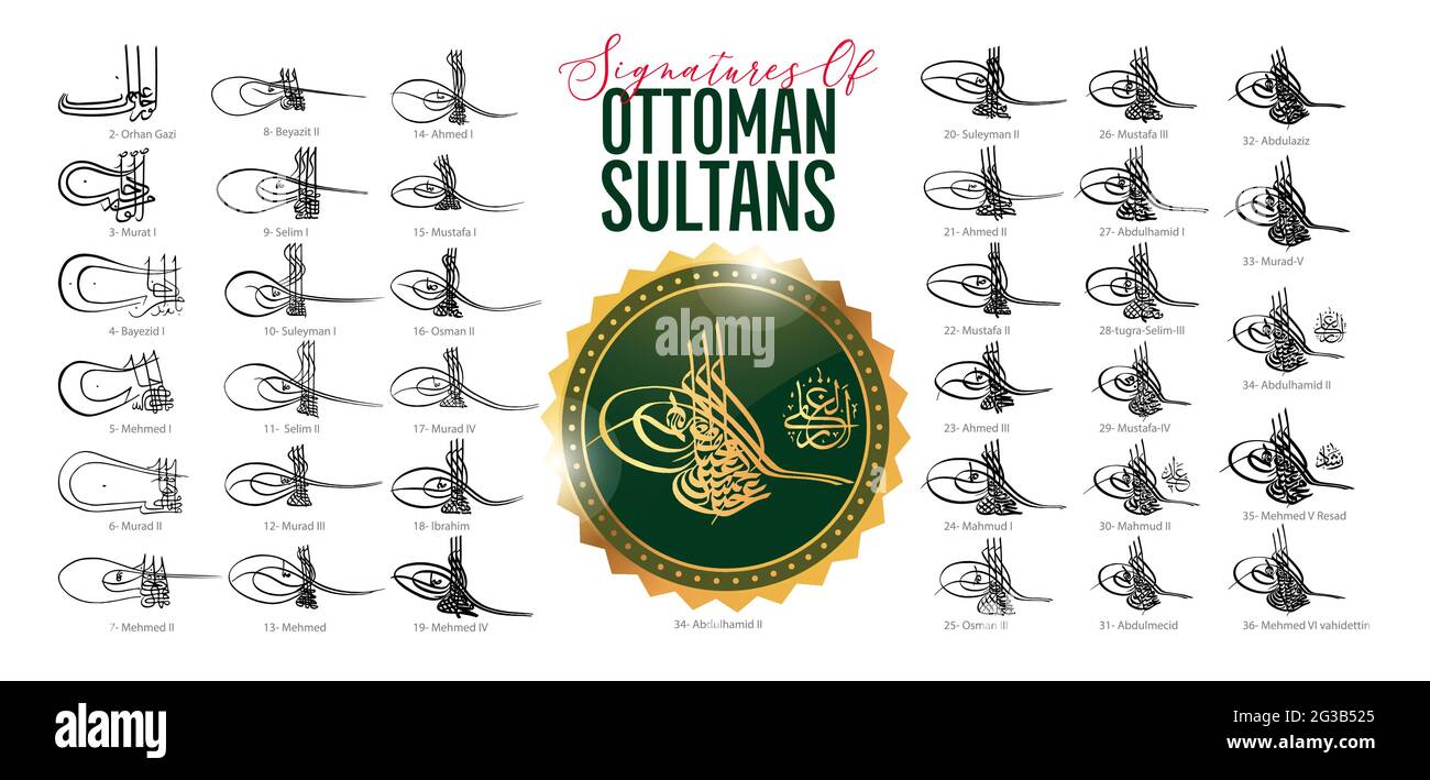 Firme di sultani ottomani, tugra ottomano. Monogramma calligrafico imperiale, sigillo o firma di un sultano. Tavolo da parete, Bandiera, piastra, ornamento da tavolo Illustrazione Vettoriale