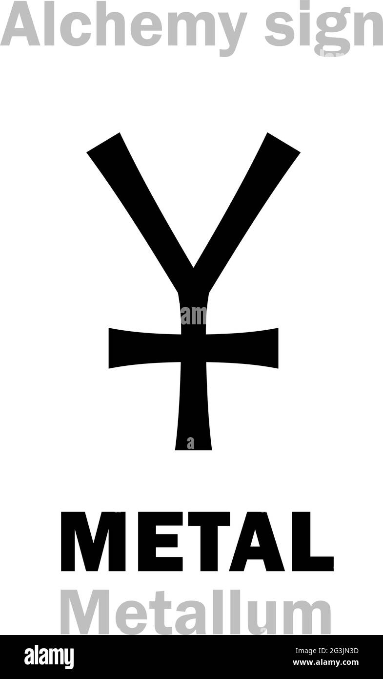 Alchimia Alfabeto: METALLO (Metallum - miniera, cava, metallo), solido, duro, materiale lucido, malleabile, fusibile, duttile. Simbolo comune per i metalli. Illustrazione Vettoriale
