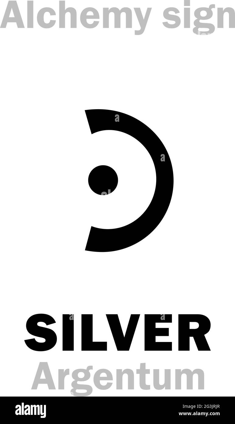 Alchimia Alfabeto: ARGENTO (Argentum, Luna; Artemis) - metallo della luna, metallo prezioso/nobile/di valore, eq.: Argyros, Argento, Sibero, Silubr, Sirebro. Illustrazione Vettoriale
