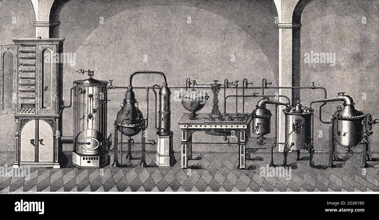 tecniche, distillazione, alambicchi, incisione del legno, fine del xix secolo, IL COPYRIGHT DELL'ARTISTA NON DEVE ESSERE CANCELLATO Foto Stock