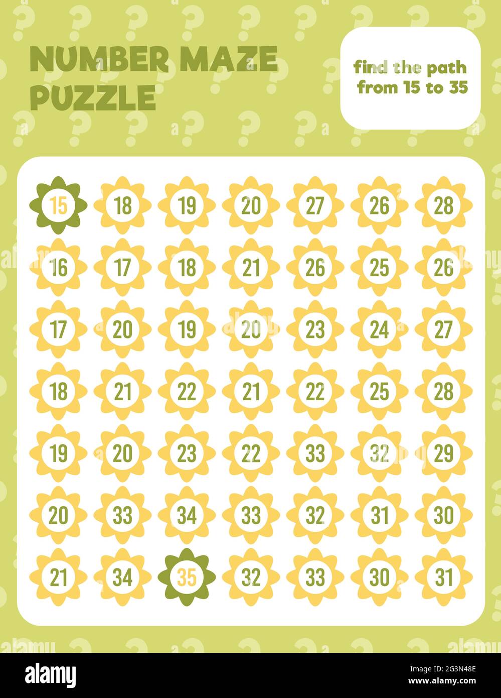 Puzzle labirinto numero matematico. Pagina del foglio di lavoro matematico stampabile. Facile foglio di lavoro matematico colorato pratica per i bambini in scuola prescolare, elementare e media. Illustrazione Vettoriale