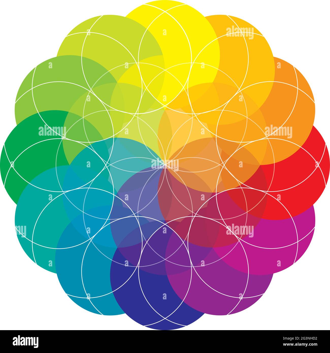 Mandala singolo - ruota di colore - cerchio / fiore in colori arcobaleno Illustrazione Vettoriale