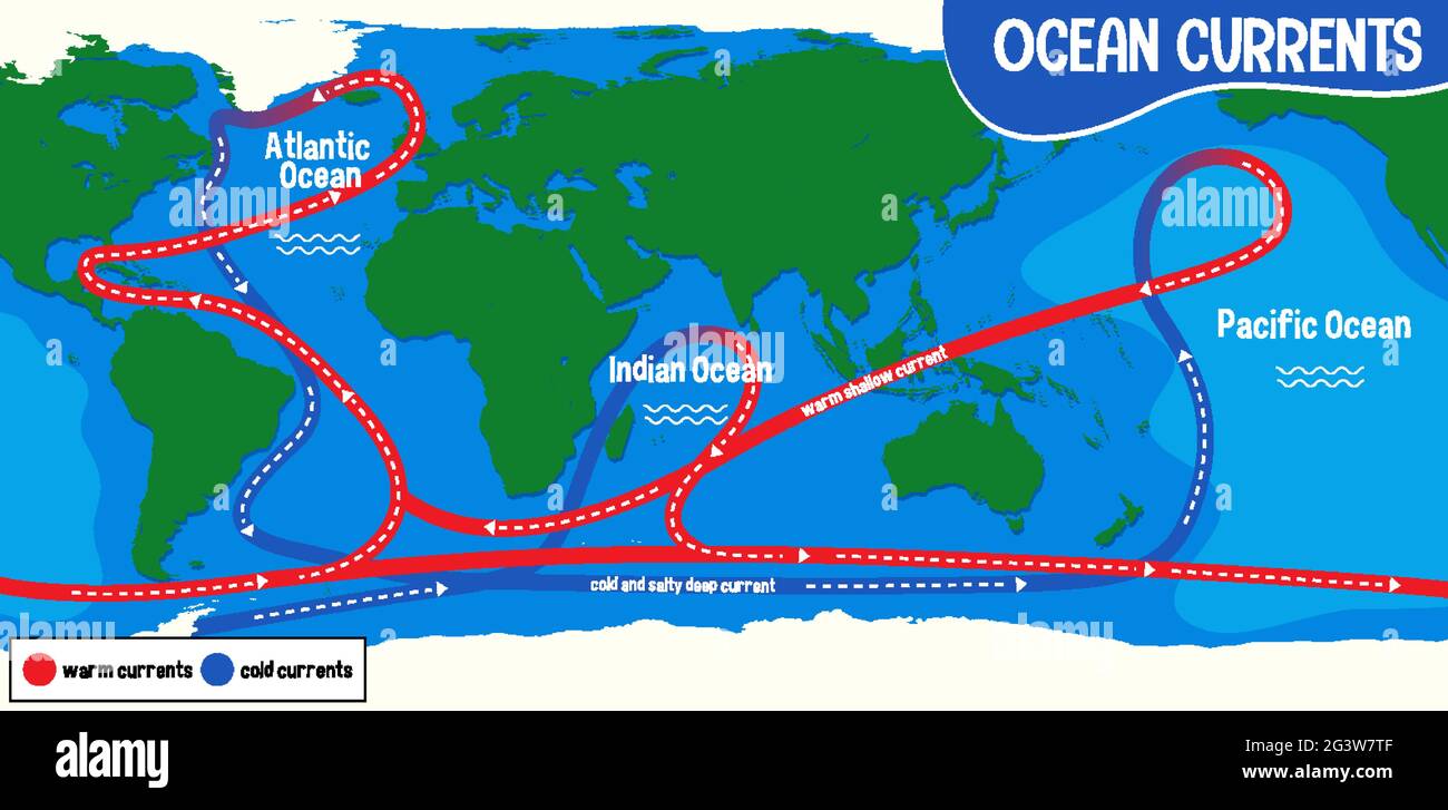 Le correnti oceaniche sulla mappa del mondo illustrazione di sfondo Illustrazione Vettoriale