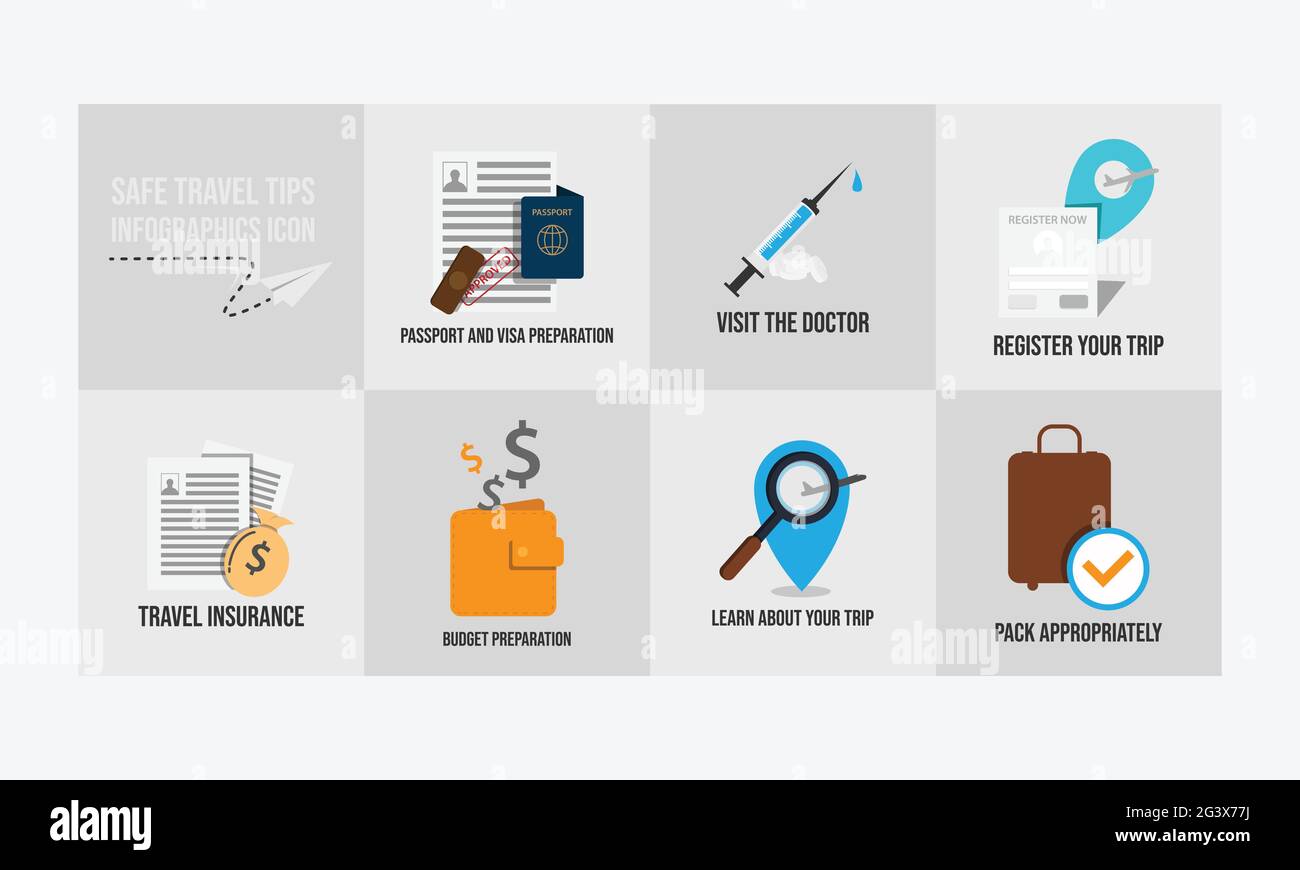 Icone vettoriali dal design piatto insieme di vacanze e viaggi. Viaggio sicuro su pandemie infografiche flat design vettore Illustrazione Vettoriale