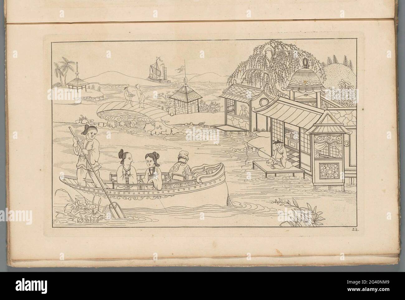 Paesaggio fluviale cinese con quattro figure in una barca; nuovi seni inconvestati con grande Moeyte complicato e dato in esso, da P. Schenk Jun (...), seconda parte. Paesaggio fluviale cinese con quattro figure in una barca. A destra su un molo a gallina. Stampa fa parte di un album. Foto Stock