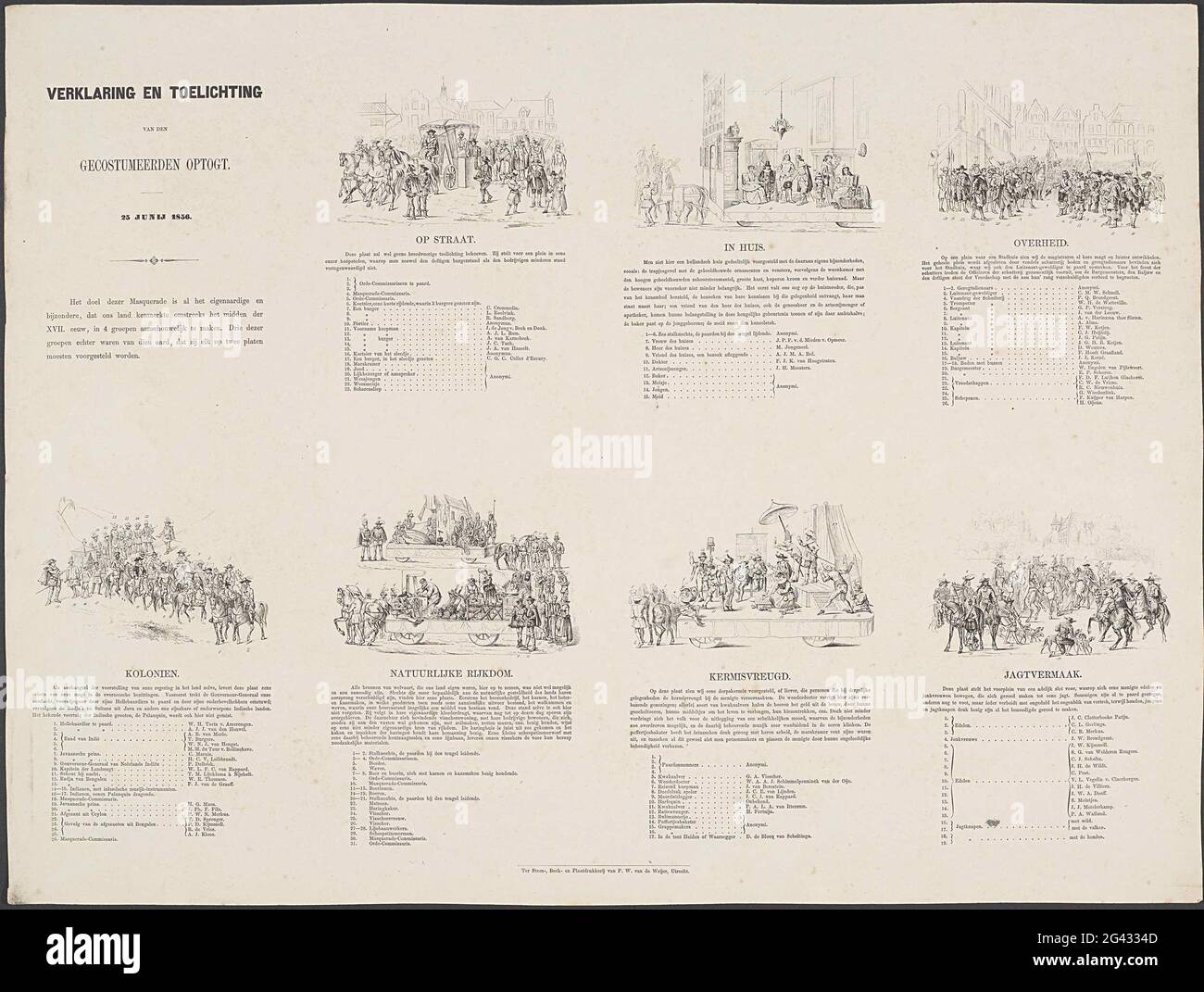 Utrecht masquerade del 1856, dichiarazione e leggenda; spiegazione e spiegazione delle voci co-rivestite si verifica. 25 giugno 1856; la nostra patria intorno alla metà del 17 ° secolo, proposto da H.H. Studenti, membri di Mutua Fides, in occasione della celebrazione del ventesimo anniversario della Utrechtsche Hoogeschool, il 25. Junij 1856. Lama con una dichiarazione e una legenda per ciascuna delle sette piastre. Parte del gruppo di sette tavole con una dichiarazione della processione storica a Masquerade, in occasione della quale gli studenti dell'associazione Mutua Fides dell'Università di Scienze applicate di Utrecht hanno partecipato il 25 giugno 1856 Foto Stock