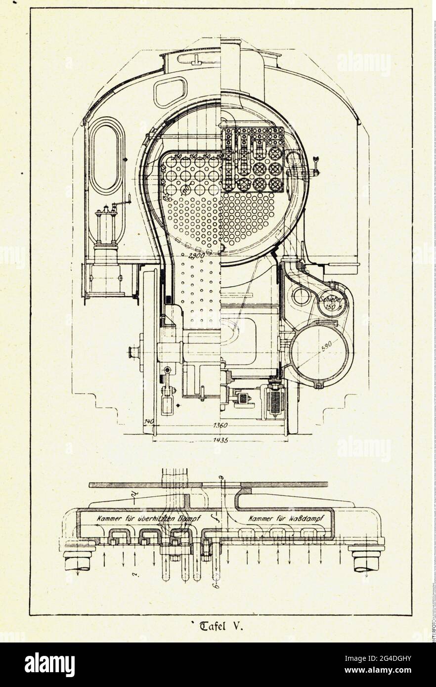 trasporti / trasporti, ferrovia, locomotive, locomotiva a vapore, tecniche, CALDAIA, IL COPYRIGHT DELL'ARTISTA NON DEVE ESSERE CANCELLATO Foto Stock
