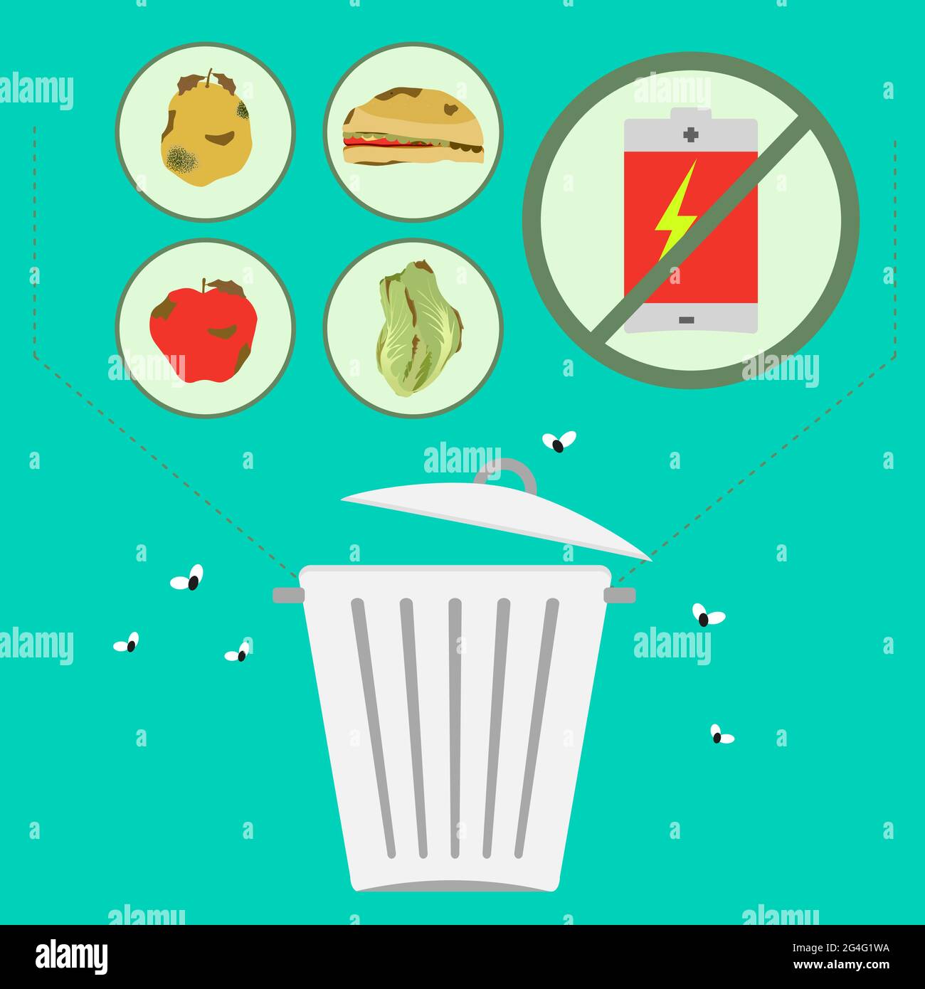 Separazione dei rifiuti organici dei rifiuti tossici nell'ambiente, ad esempio le batterie. Illustrazione Vettoriale