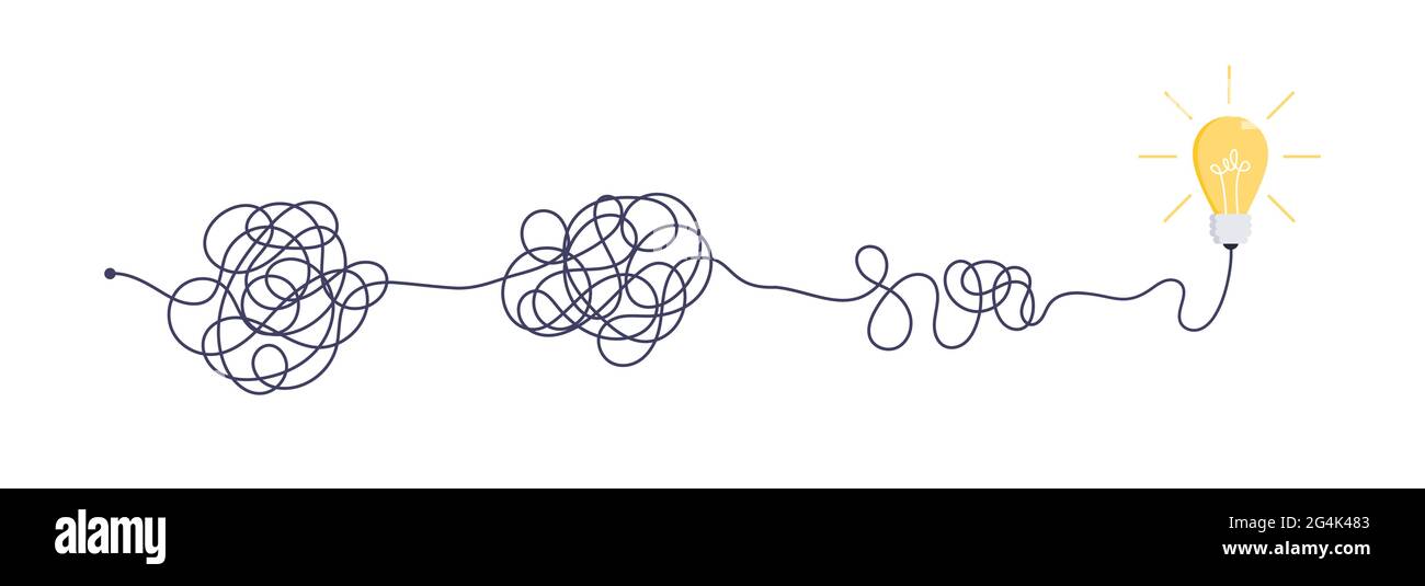 Un modo semplice e complesso dall'inizio all'idea. Caos semplificazione, risoluzione dei problemi e soluzioni aziendali idea di ricerca concetto vettore illustrazione. Illustrazione Vettoriale Un modo semplice e complesso dall'inizio all'idea. Caos semplificazione, risoluzione dei problemi e soluzioni aziendali idea di ricerca concetto vettore illustrazione. Illustrazione Vettoriale