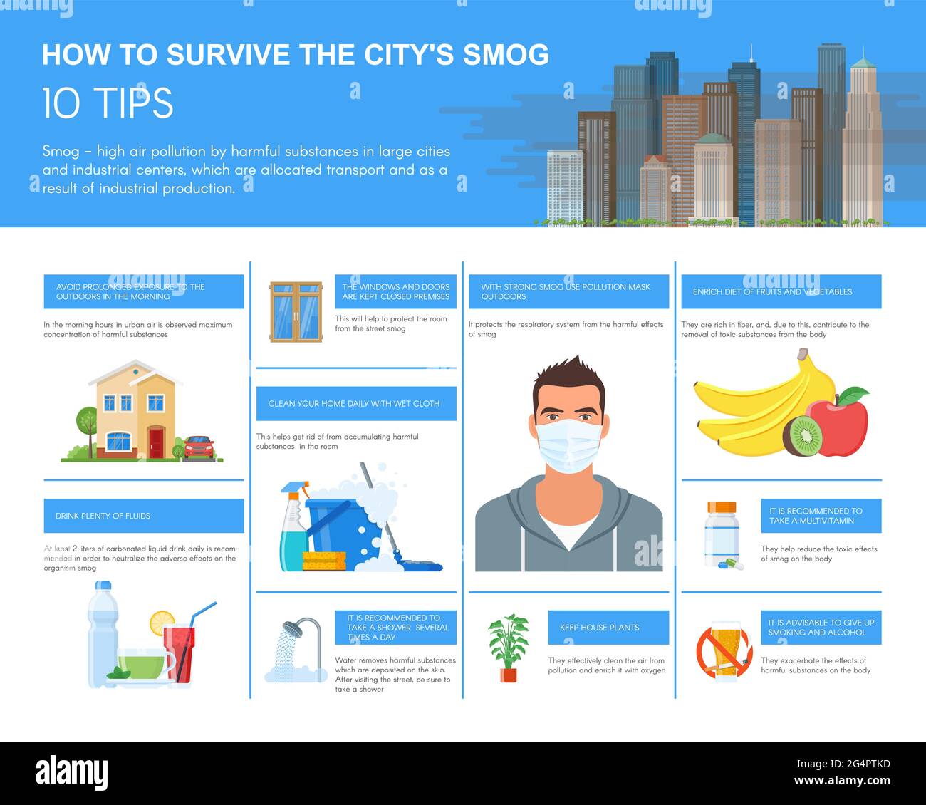 Illustrazione vettoriale infografica smog. Come sopravvivere in città inquinata. Elementi di disegno, icone stile piatto. Concetto di rischio di inquinamento e di ecologia Illustrazione Vettoriale