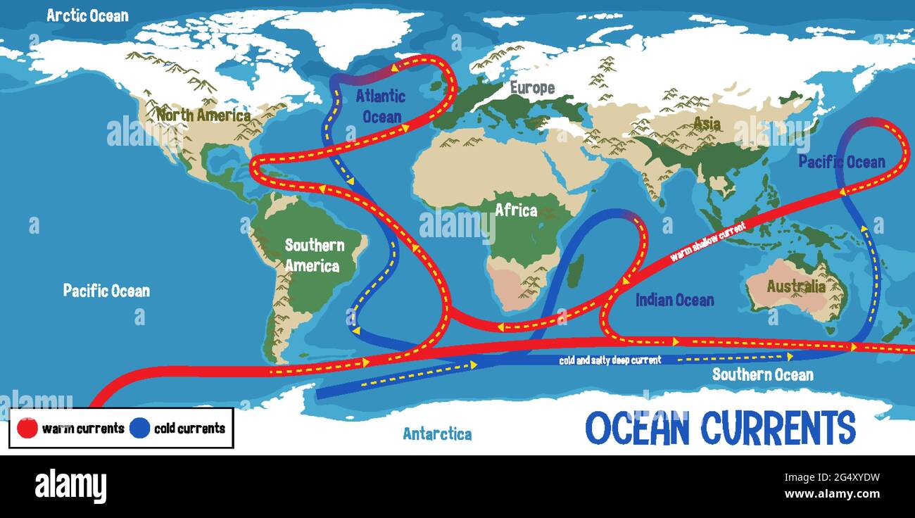 Le correnti oceaniche sulla mappa del mondo illustrazione di sfondo Illustrazione Vettoriale