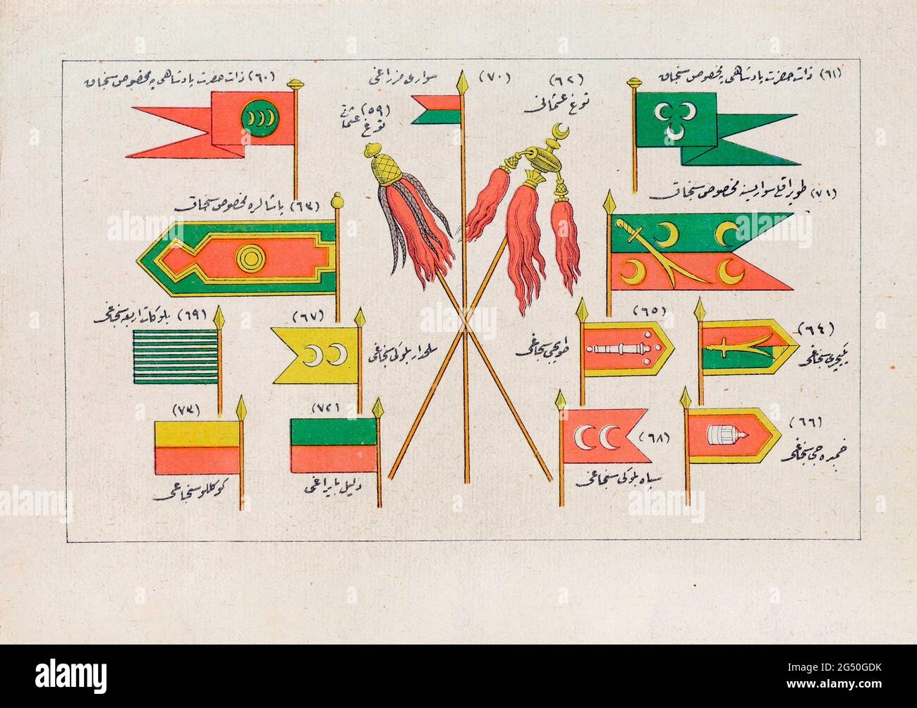 Storia illustrata dell'esercito turco (Impero Ottomano). Emblemi speciali delle cosiddette Aziende di Janissary (Ortas) Foto Stock