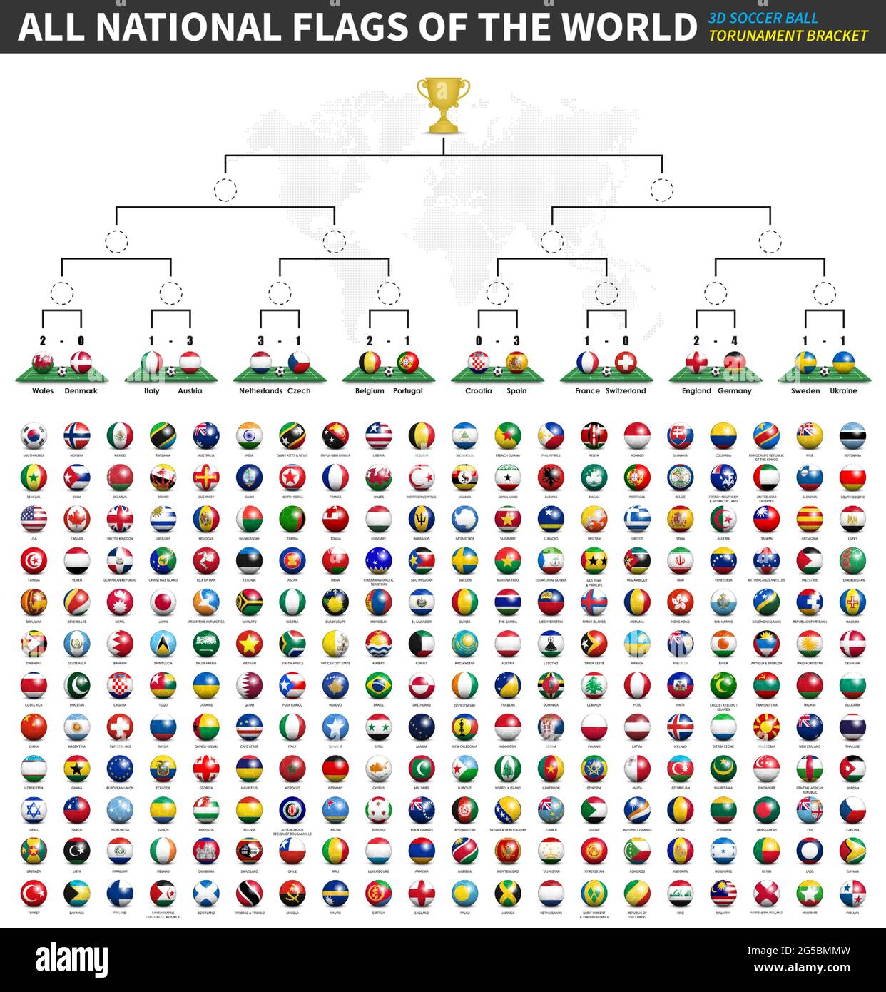 Tutte le bandiere nazionali del mondo . Squadre di torneo della Coppa di  calcio Champions League . 3D palla e bandiera modello in prospettiva campo di  calcio . D Immagine e Vettoriale - Alamy