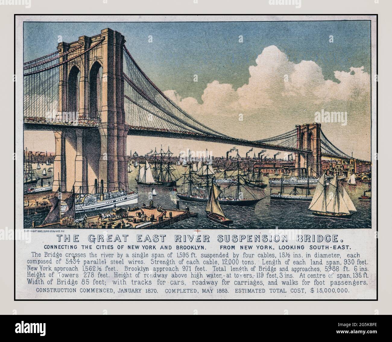 ARCHIVIO DEL PONTE DI BROOKLYN 1880 IL GRANDE ponte sospeso di East River: Collega le città di New York e Brooklyn da New York, guardando a sud-est. USA AMERICA Currier & Ives. New York : pubblicato da Currier & Ives, c1883. Cromolitografie--colore--1880-1890. Foto Stock