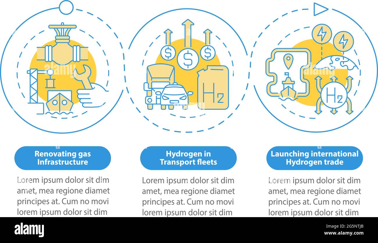 Promozione del modello infografico vettoriale H2 verde Illustrazione Vettoriale