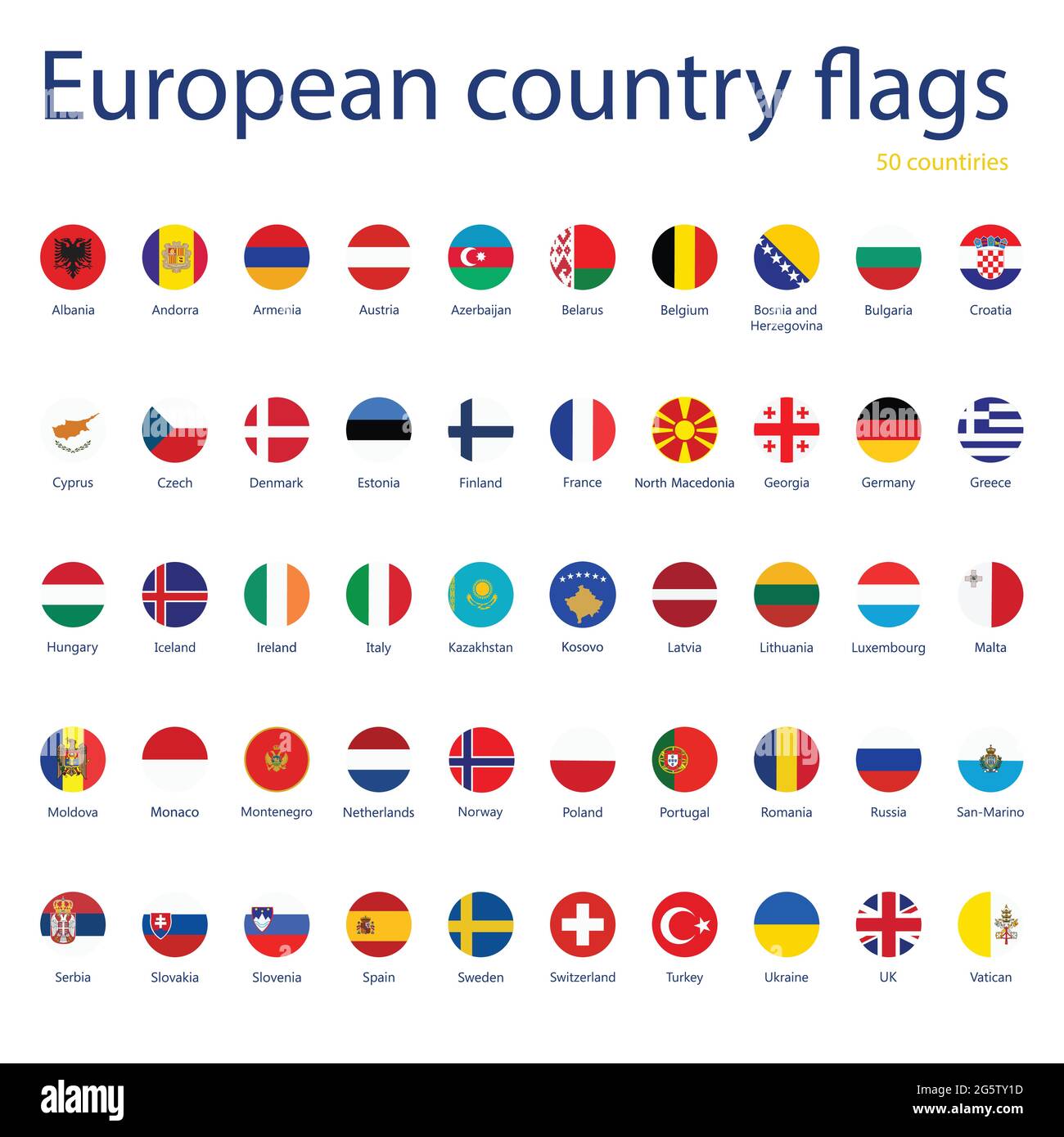 Illustrazione Vettoriale set di paese europeo indicatori con i nomi. 50 paesi Illustrazione Vettoriale