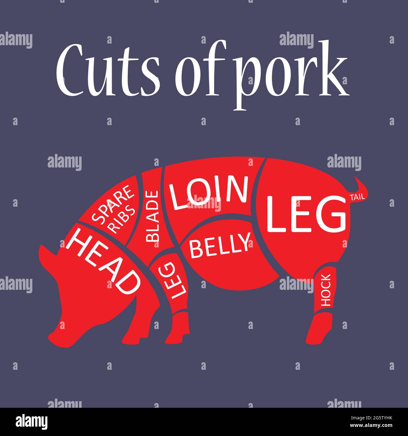 Illustrazione vettoriale della silhouette rossa di maiale, grafico dei tagli di maiale. Grafico dei tagli di macellaio di maiale. Illustrazione Vettoriale