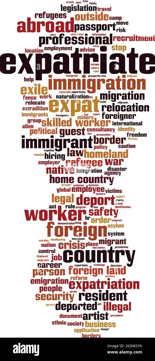 Espatriare concetto di nuvola di parole. Collage fatto di parole sull'espatriato. Illustrazione vettoriale Illustrazione Vettoriale