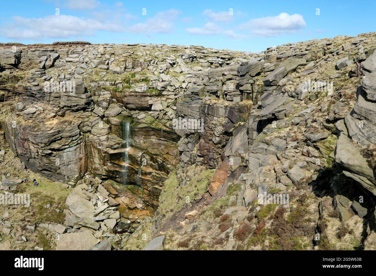 Una vista di Kinder Downfall, una gigantesca scogliera rocciosa con il fiume Kinder che scorre sul bordo. Foto Stock