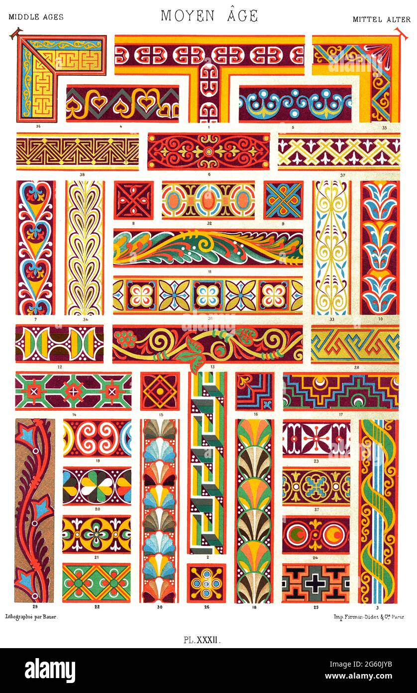 Medioevo - ornamenti manoscritti, VIII secolo - tra gli stili pompeiano, bizantino e Medio Evo - dall'Ornament 1880. Foto Stock