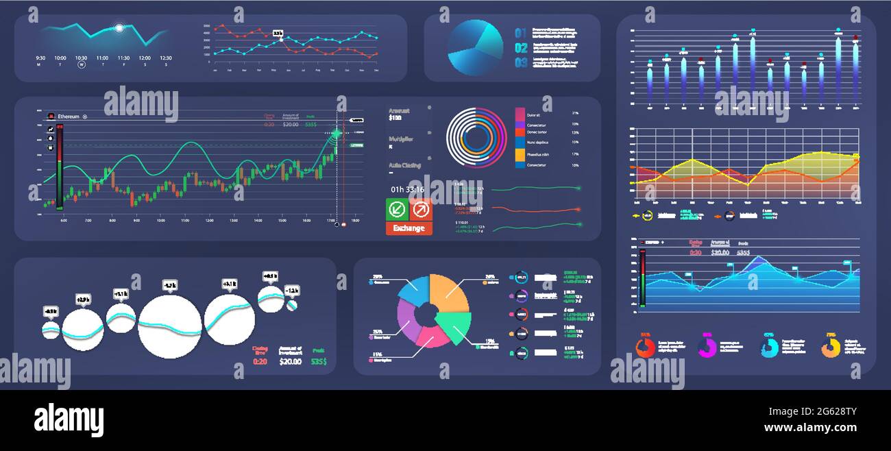 Raccolta futura dell'interfaccia utente. Dashboard colorato con infografiche, diagrammi, grafici, infocchart e altri elementi. Progettazione, elaborazione e analisi dei dati Illustrazione Vettoriale