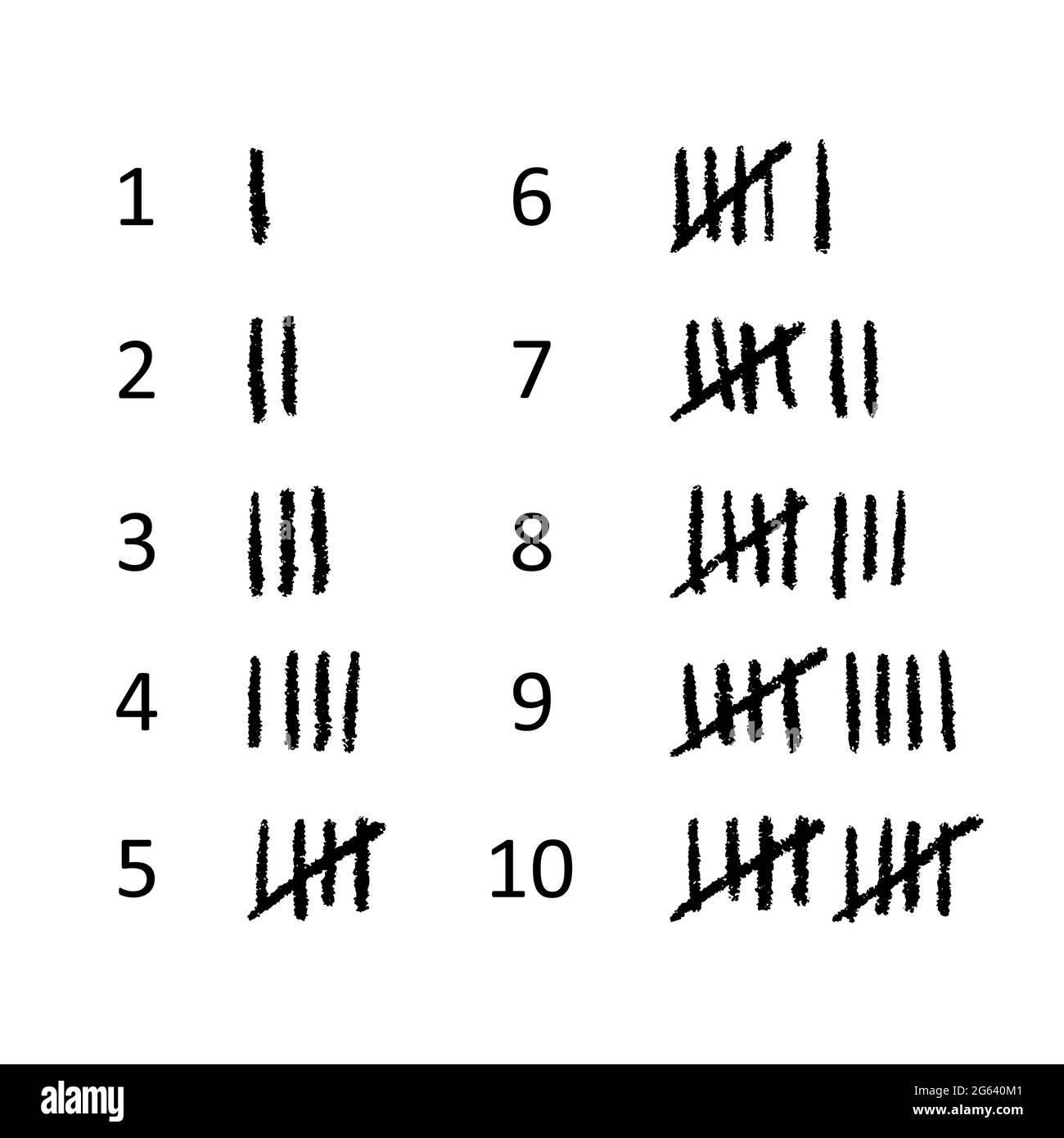 Set di contrassegni Tally. Bastoni disegnati a mano per fare liste e contare. Simboli di gesso nero su sfondo bianco. Illustrazione vettoriale. Illustrazione Vettoriale