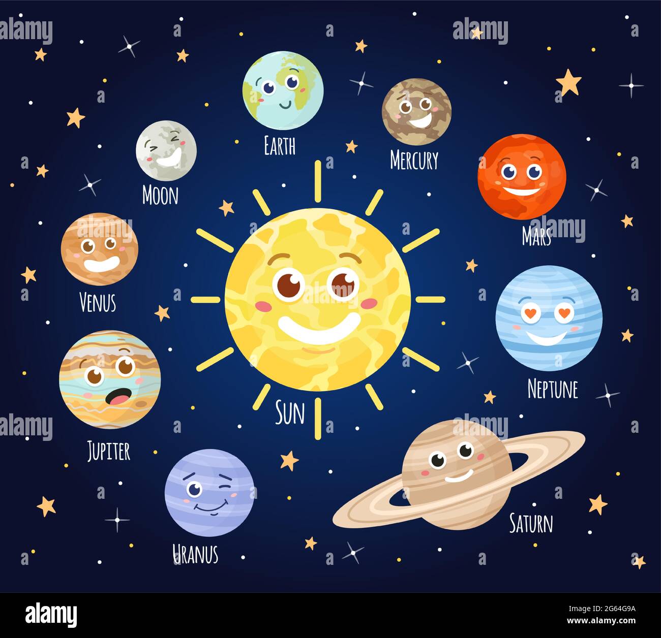 Pianeti di cartoni animati con volti. Sistema solare pianeta personaggio emoji, terra, luna, sole e Marte nello spazio esterno. Astronomia per bambini insieme vettoriale Illustrazione Vettoriale