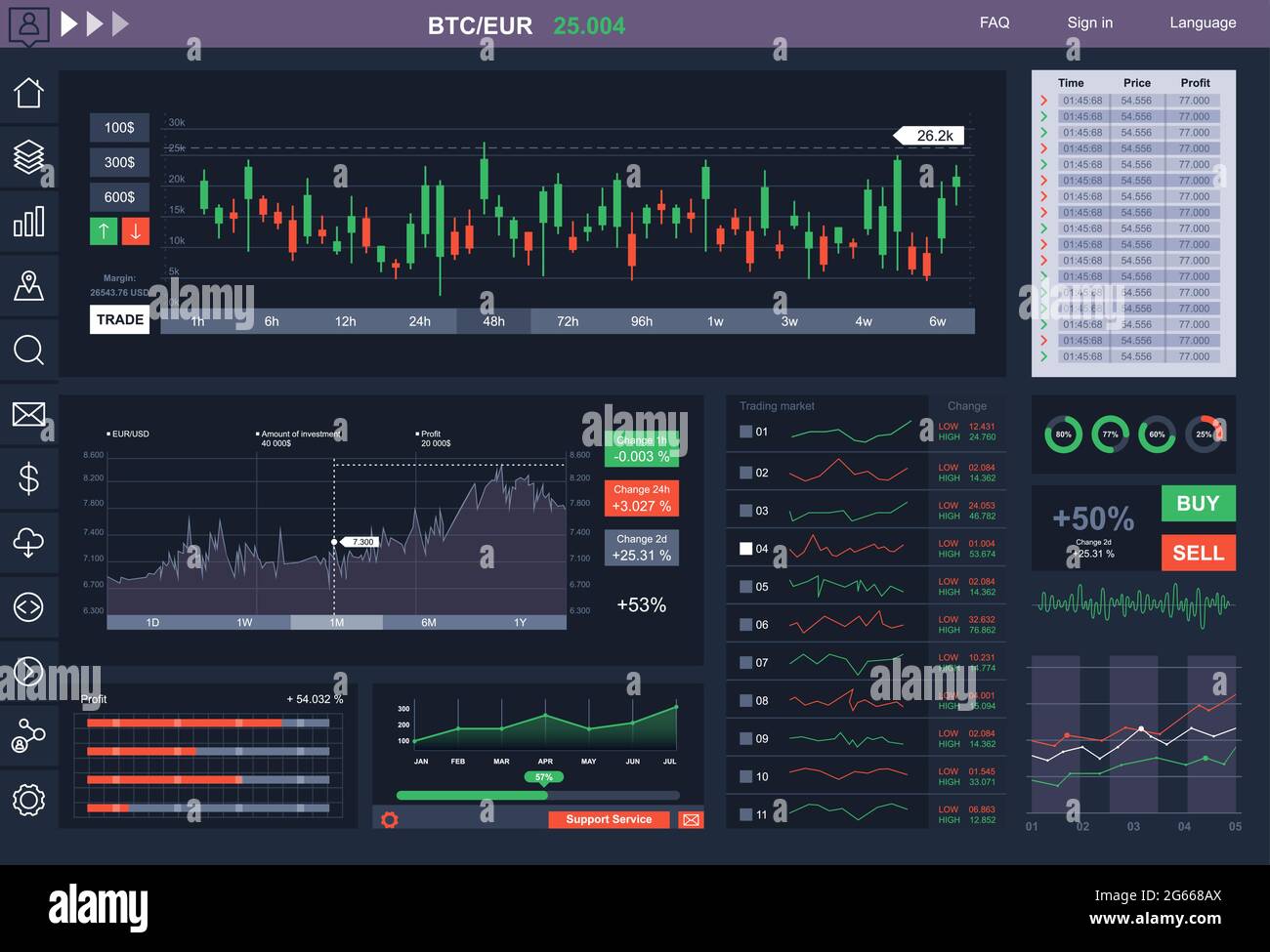 Illustrazione vettoriale della schermata dell'app commerciale. Cambio valuta, transazioni monetarie e investimenti, opzione binaria, statistiche e analisi di mercato. Commercio Illustrazione Vettoriale
