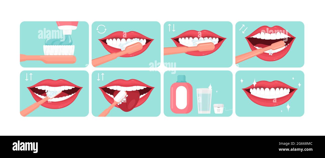 Istruzioni per la pulizia dei denti Concept cartoon flat Vector Illustration Set per striscioni, poster Illustrazione Vettoriale