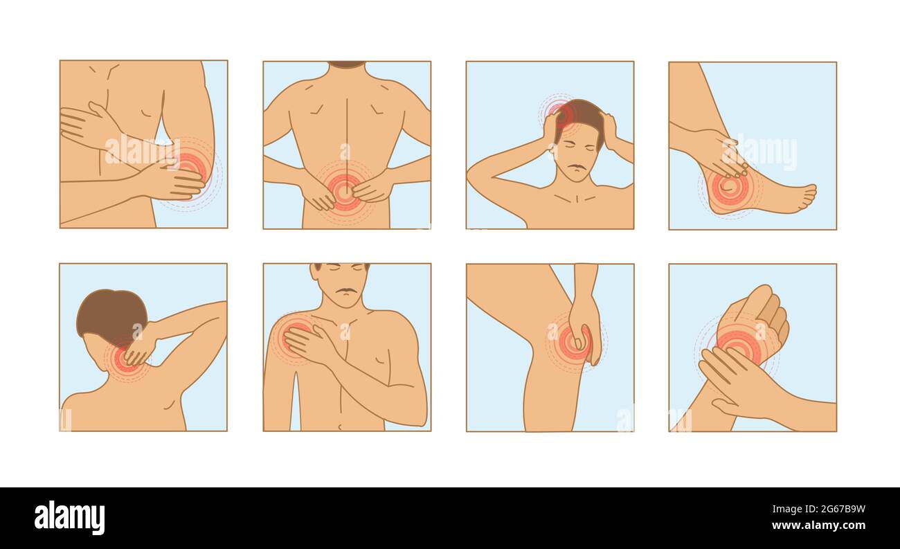 Illustrazione vettoriale insieme di tipi di dolore. Diversi tipi di dolore alla testa, al collo, agli arti, alle ginocchia e alla schiena in stile piatto. Illustrazione Vettoriale