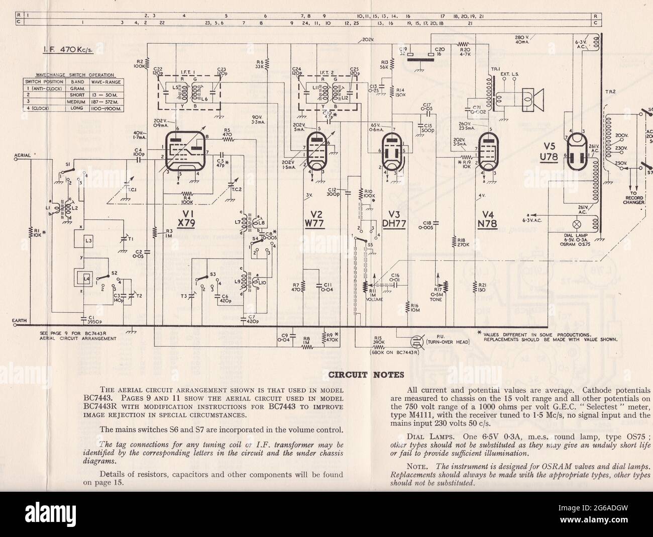 Schema di una radio del 1900 immagini e fotografie stock ad alta  risoluzione - Alamy