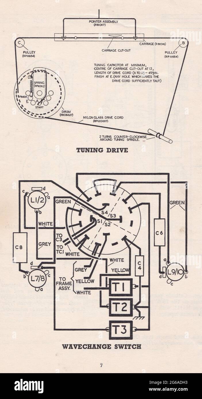 D'epoca G.E.C. Manuale del Bollettino di manutenzione 167 - specifiche del ricevitore radio trasportabile BC5445. Tuning Drive / interruttore Wavechange. Foto Stock