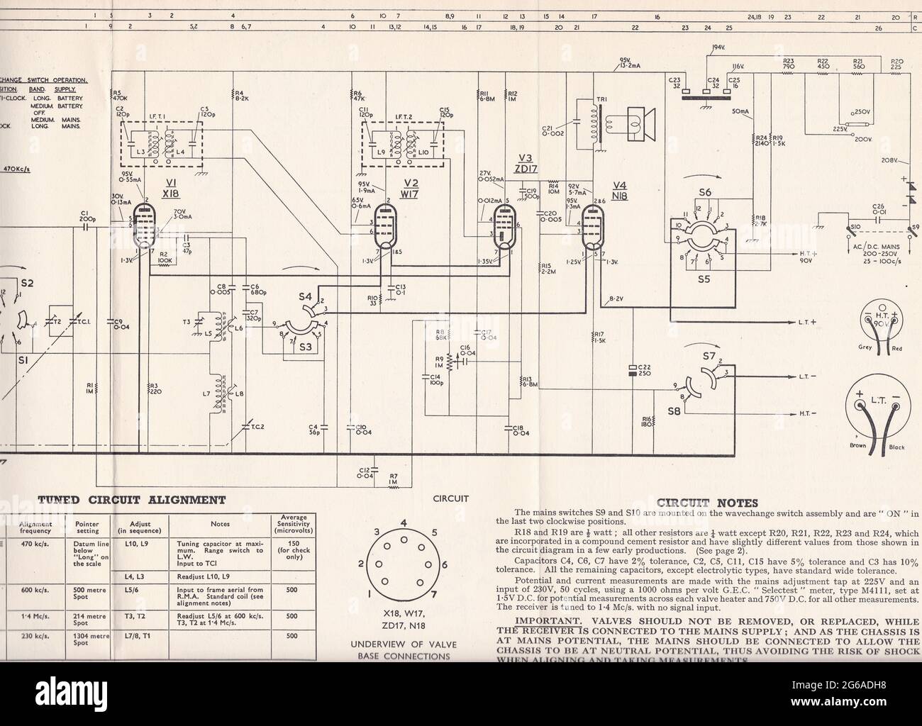 D'epoca G.E.C. Specifiche tecniche del Bollettino di manutenzione radio BC4444 - allineamento circuito / circuito sintonizzato. Foto Stock