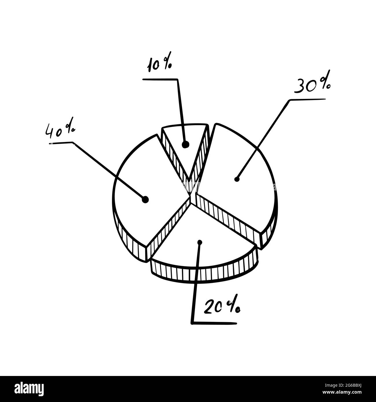 Diagramma a torta disegnato a mano su sfondo bianco. Illustrazione vettoriale. Illustrazione Vettoriale