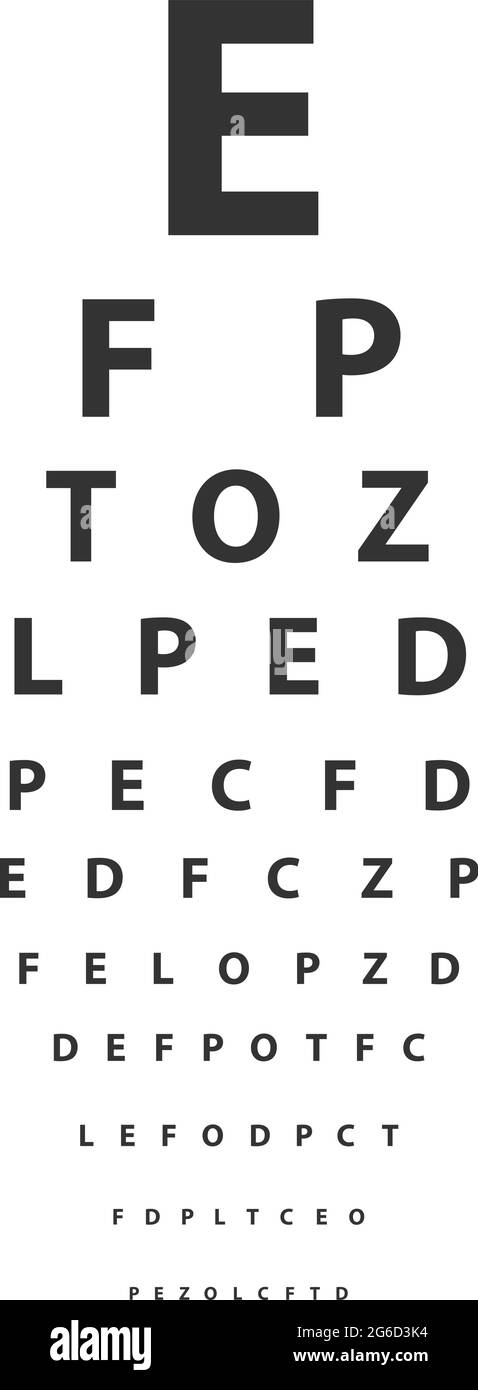 Tavolo Snellen per esame oculare. Modello poster per test oftalmico. Illustrazione vettoriale piatta. Illustrazione Vettoriale