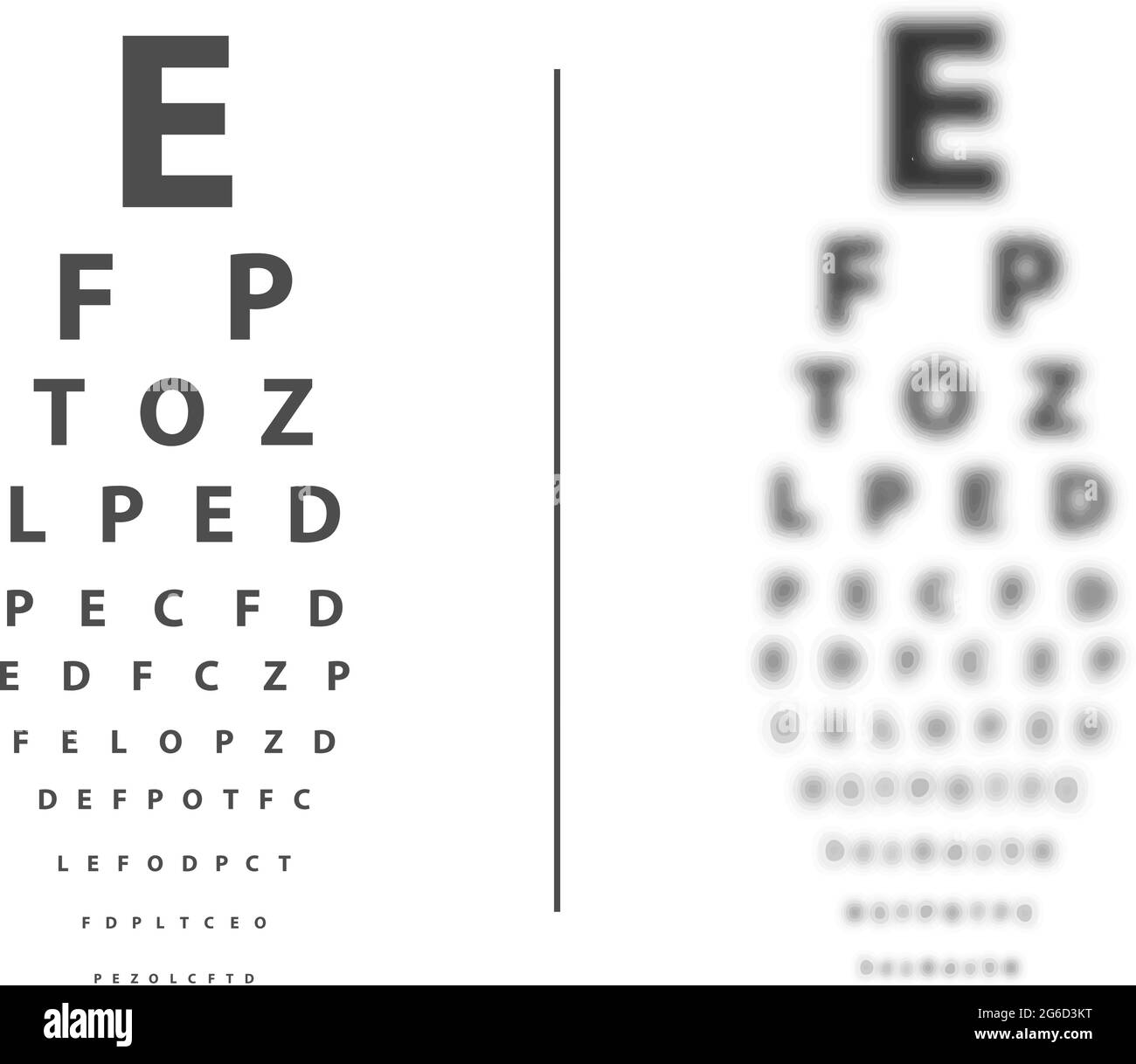 Tavolo Snellen per esame oculare. Modello di poster del test oftalmico acuto e a bassa visione. Illustrazione vettoriale piatta. Illustrazione Vettoriale