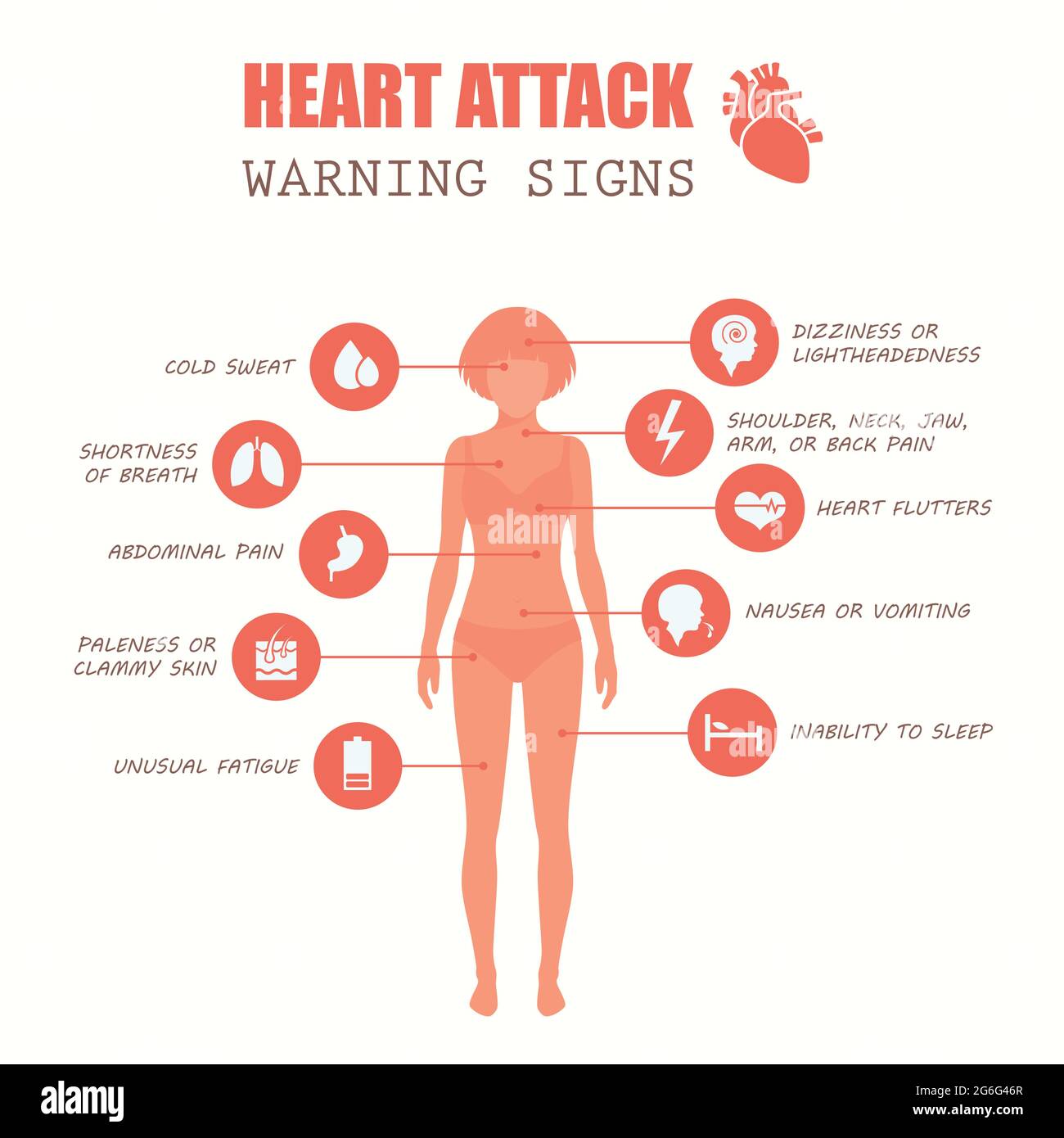 attacco di cuore, sintomi di malattia della donna, illustrazione medica Illustrazione Vettoriale